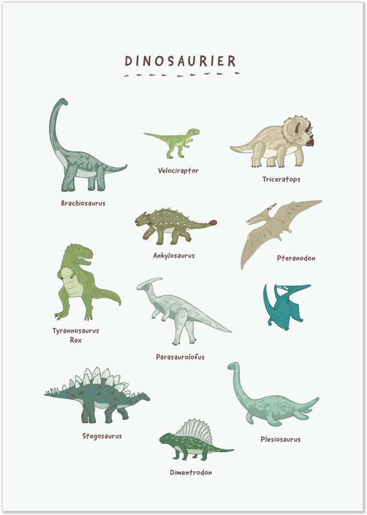 kizibi® Dino Poster für Kinder - kizibi.de