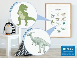Poster kizibi® für Kinder Dino
